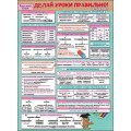Плакат "Делай уроки правильно Русский язык (3-4 класс)"