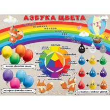 Плакат "Азбука цвета"