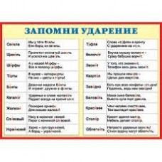 Плакат "Запомни ударение"
