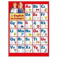 Плакат "English Alphabet"