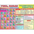 Плакат "Учись малыш!" Русский язык и родная речь