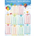 Плакат "Таблица умножения"